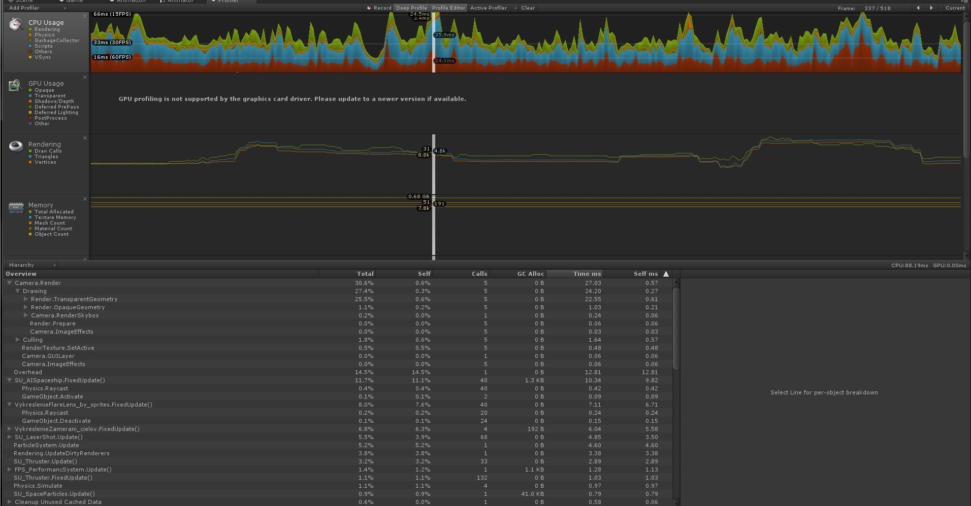 Unity Modern Interior Pack Low-poly Low-poly 3D model_8