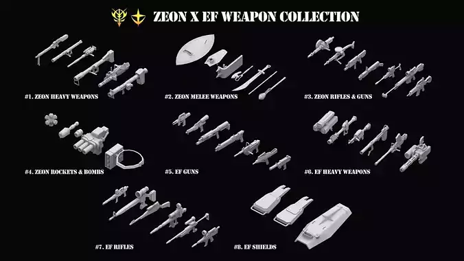 Gundam Zeon X Earth Federation Weapon Collection 3D model