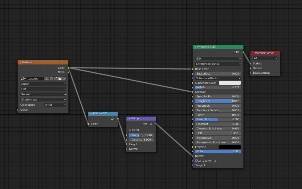 Caterpillar 3D model_7