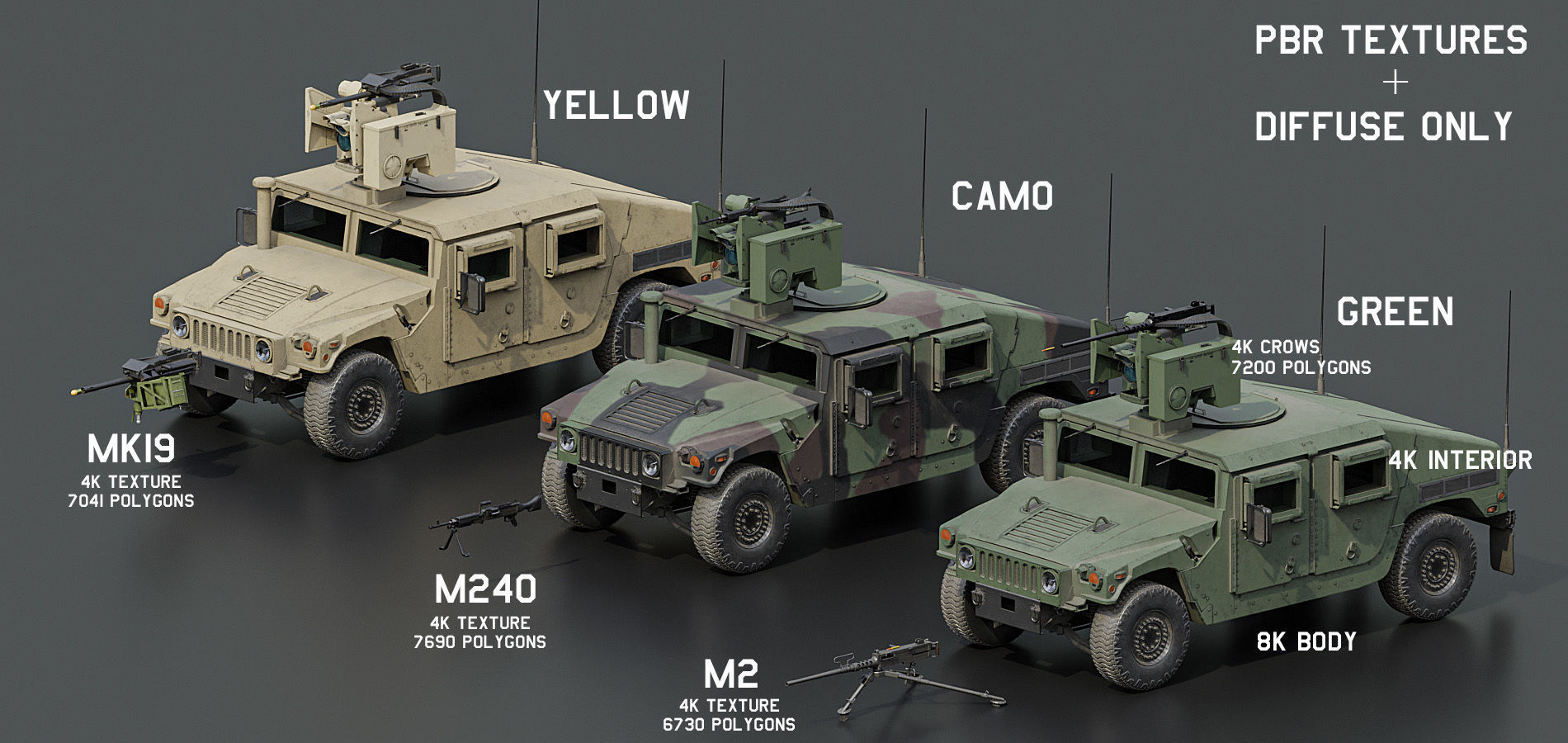 Humvee M1151 CROWS Low-poly 3D model_1