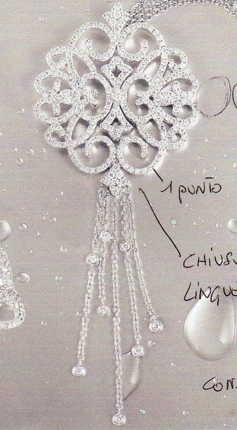 pendants perla -CG64 3D print model