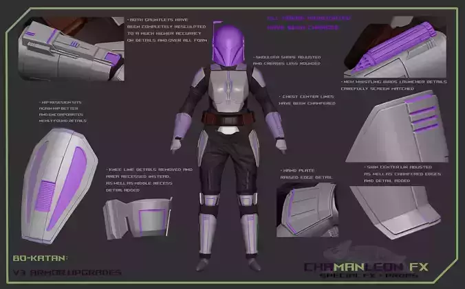 Bo Katan Armor Bundle The Mandalorian Cosplay 3D print model