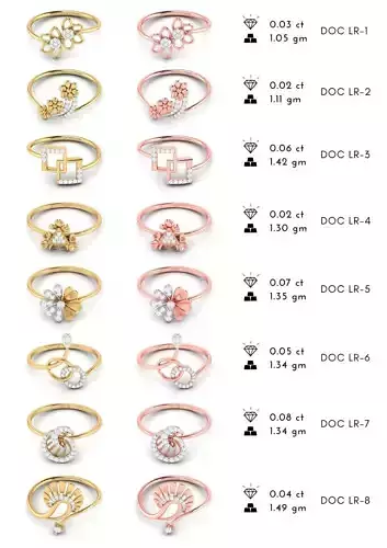 Rings Lot Of 50 Ladies 001 to 50