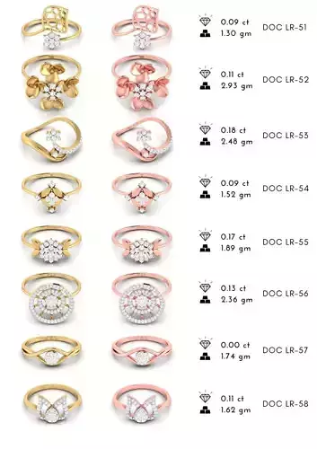 Rings Lot Of 50 Ladies Ring 51 to 100
