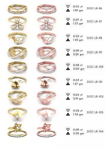 Rings Lot Of 50 Ladies Ring 100 to 150
