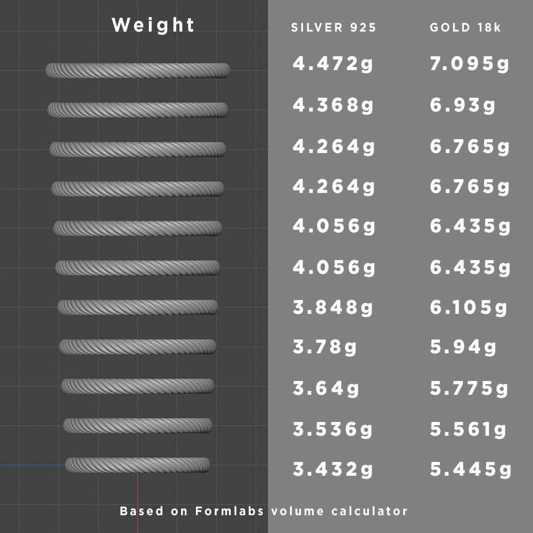 David Yurmann Inspired 1 Ring 3D print model_5
