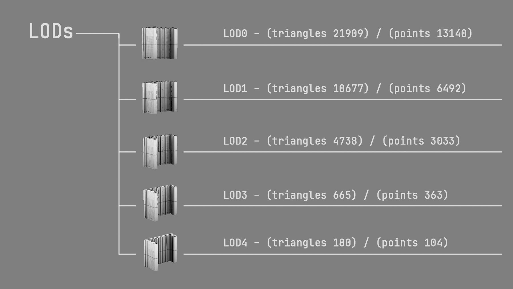MSK Building 23 east Low-poly 3D model_24