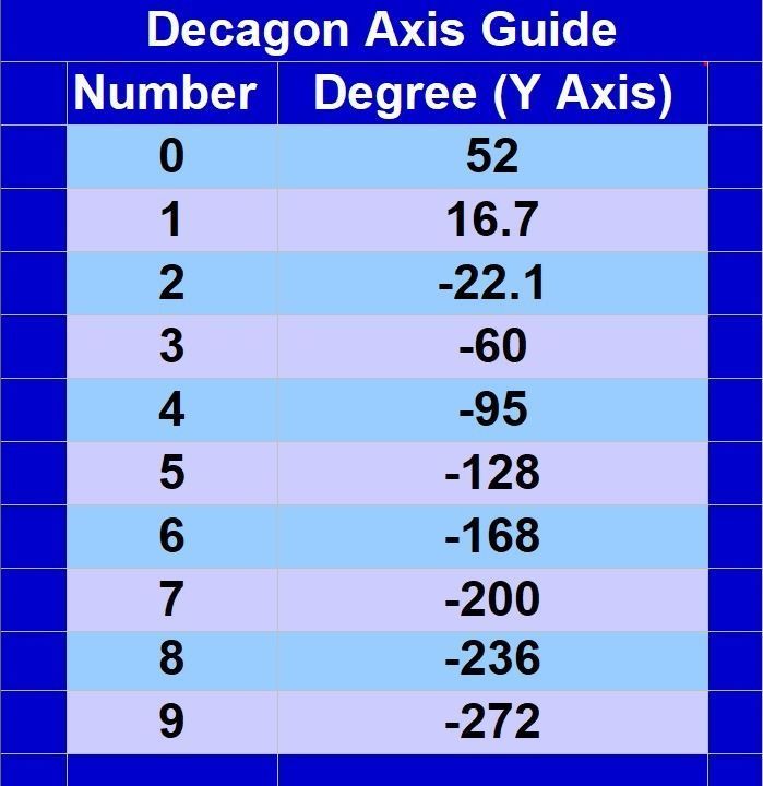 Number Display 3D model_13