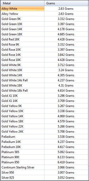 Jesus pendant 3D 3D print model_8