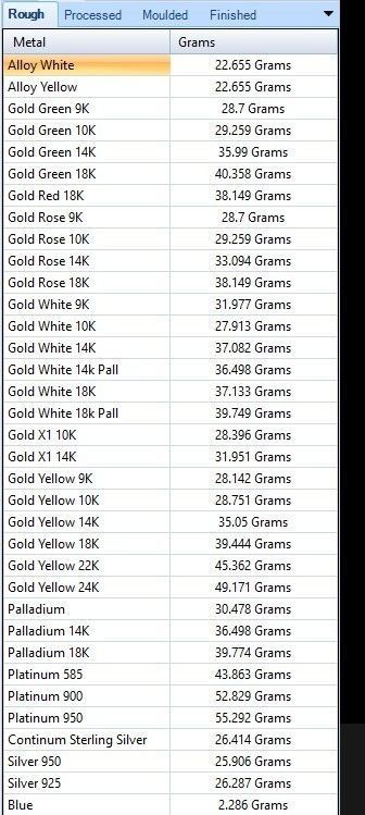 Hear See Speak No EVIL  skull bas relief cnc model pendant 3D print model_9