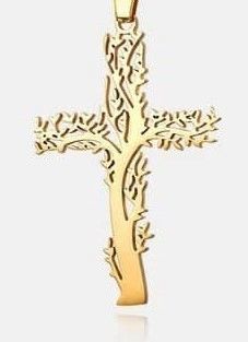Cross Pendant 3D print model_3