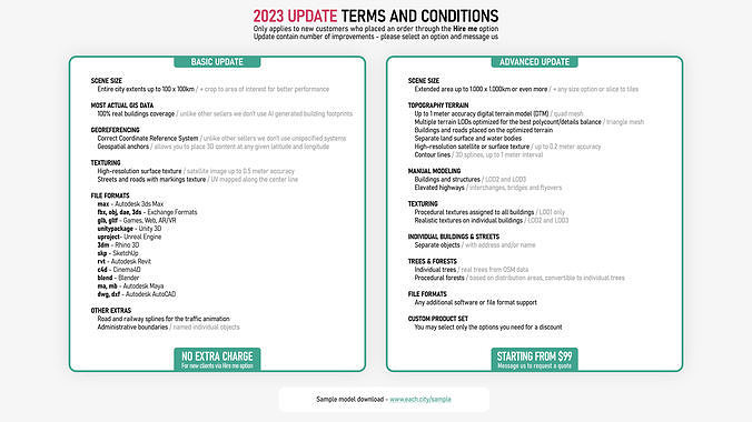 Cairo Low-poly 3D model 2