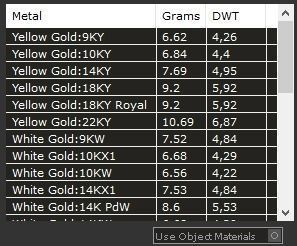 Pyramid ring Size 50 3D print model_16