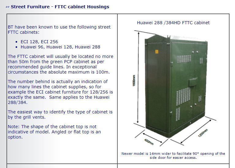 Model Railway BT Green Street Cabinets Telephone and Broadband 3D print model_7