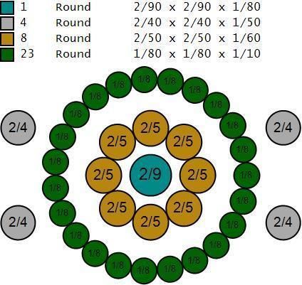 Fashion ring brilliant 3D print model_5