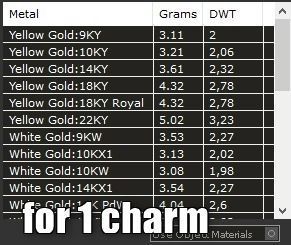 Charm 3 26 pieces  3D print model_6