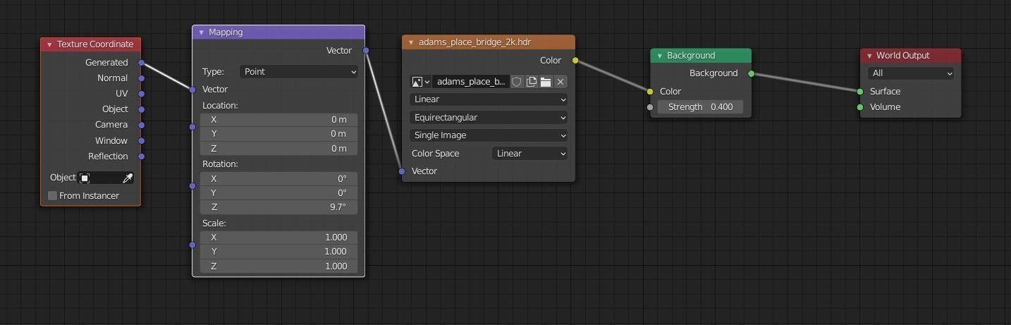 Waiting Chair Free 3D model_9