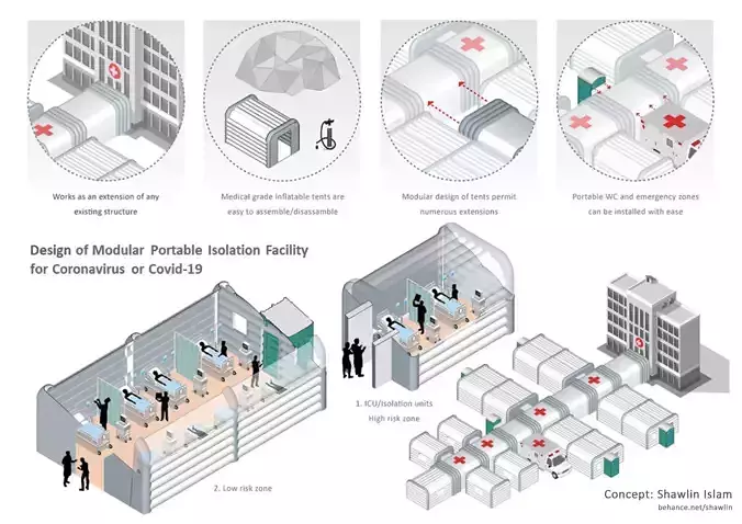Temporary Isolation units treatment facility COVID19 patients 3D model