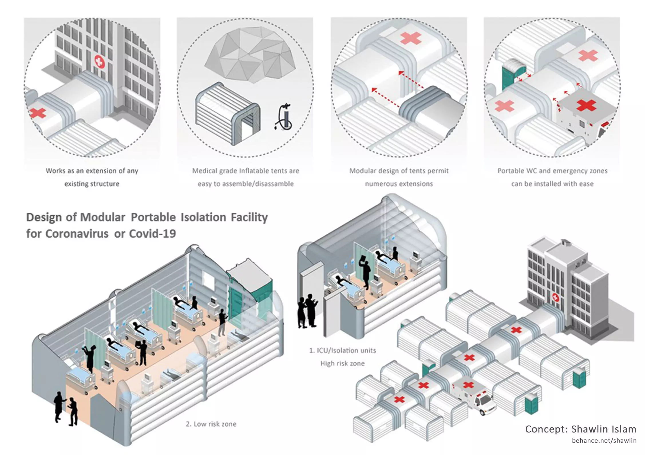 Temporary Isolation units treatment facility COVID19 patients 3D model_0