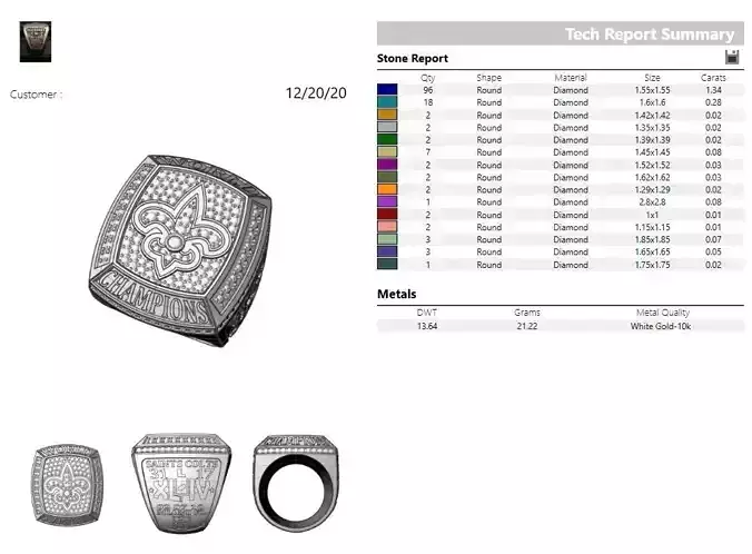 2089 R san francisco championship ring