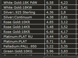 pendent earth 3D print model_4