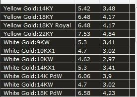 pendent earth 3D print model_3