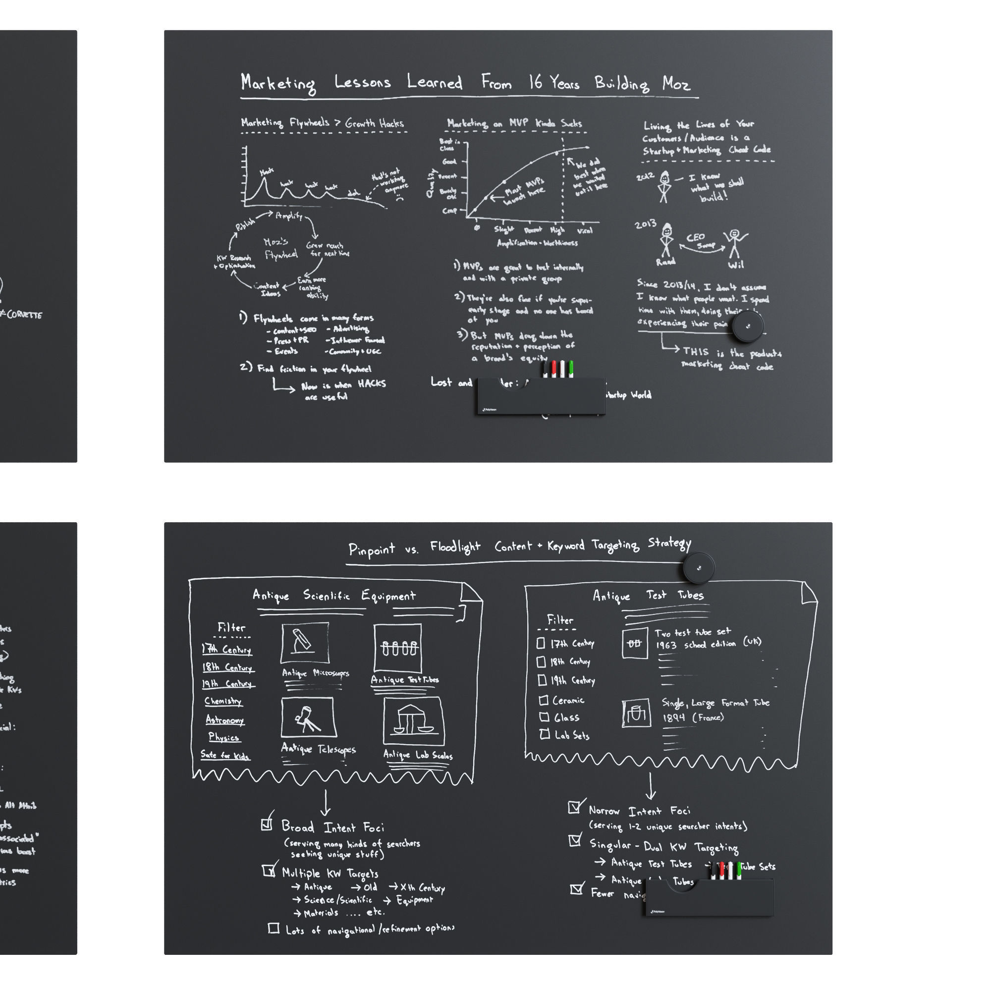 PolyVision - BlackBoard Sans Serif Flow Set1 3D model_2