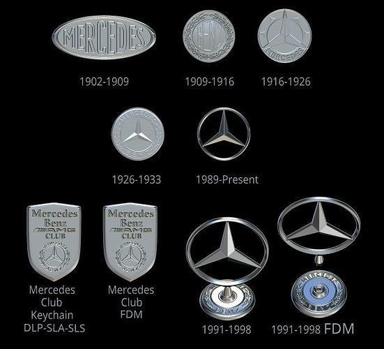 Mercedes Benz Logo  Set  1902 to 2021  keychain  AMG  File STL  3D print model