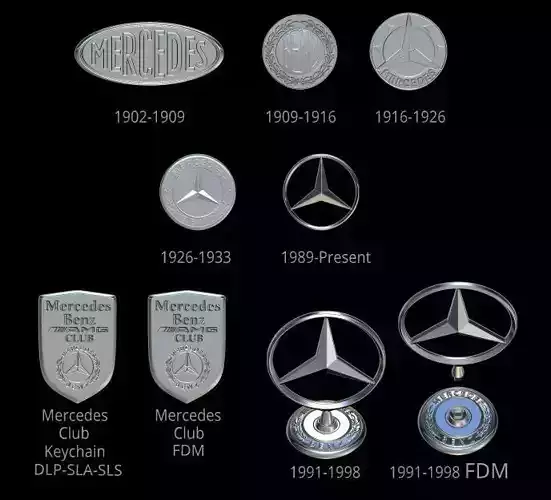 Mercedes Benz Logo Set 1902 to 2021 keychain AMG File STL 3D print model