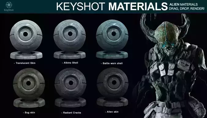 Alien Materials for Keyshot 3D model