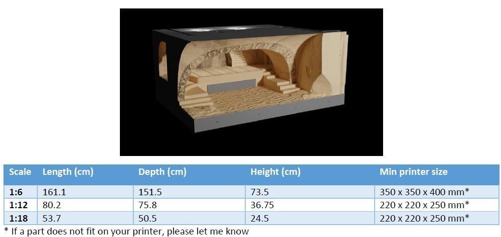 Jabbas Throne Room - Set 2- Throne Area  1-12 scale Blackseries  3D print model_26