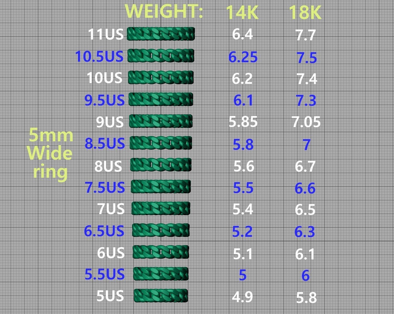 Cuban Link Chain Ring 5mm Wide ALL US-Chart FINGER SIZES 3D print model_13