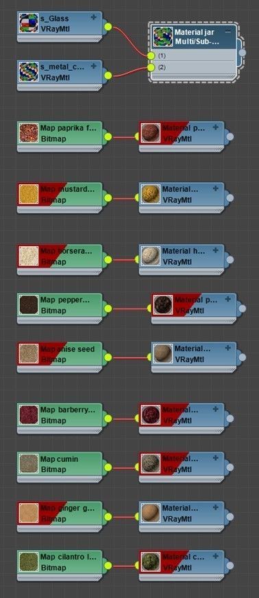 Spice set 3D model_14