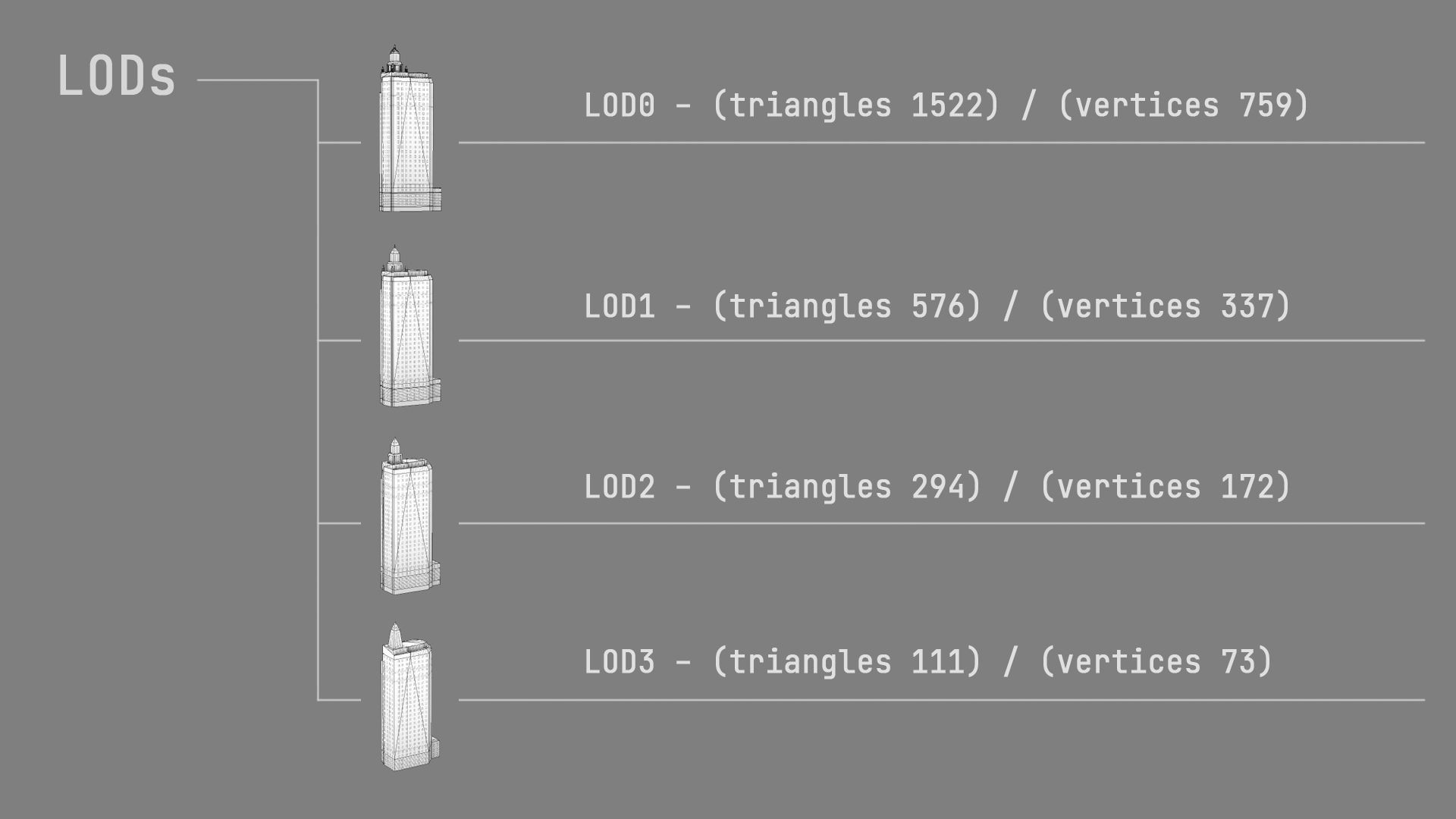 MSK Building 53 Low-poly 3D model_31