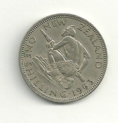 Texture set of 21 coin types of New Zealand Texture
