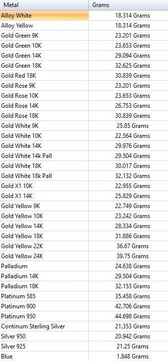 beautiful  nun pendant 3dmodel  3D print model_7