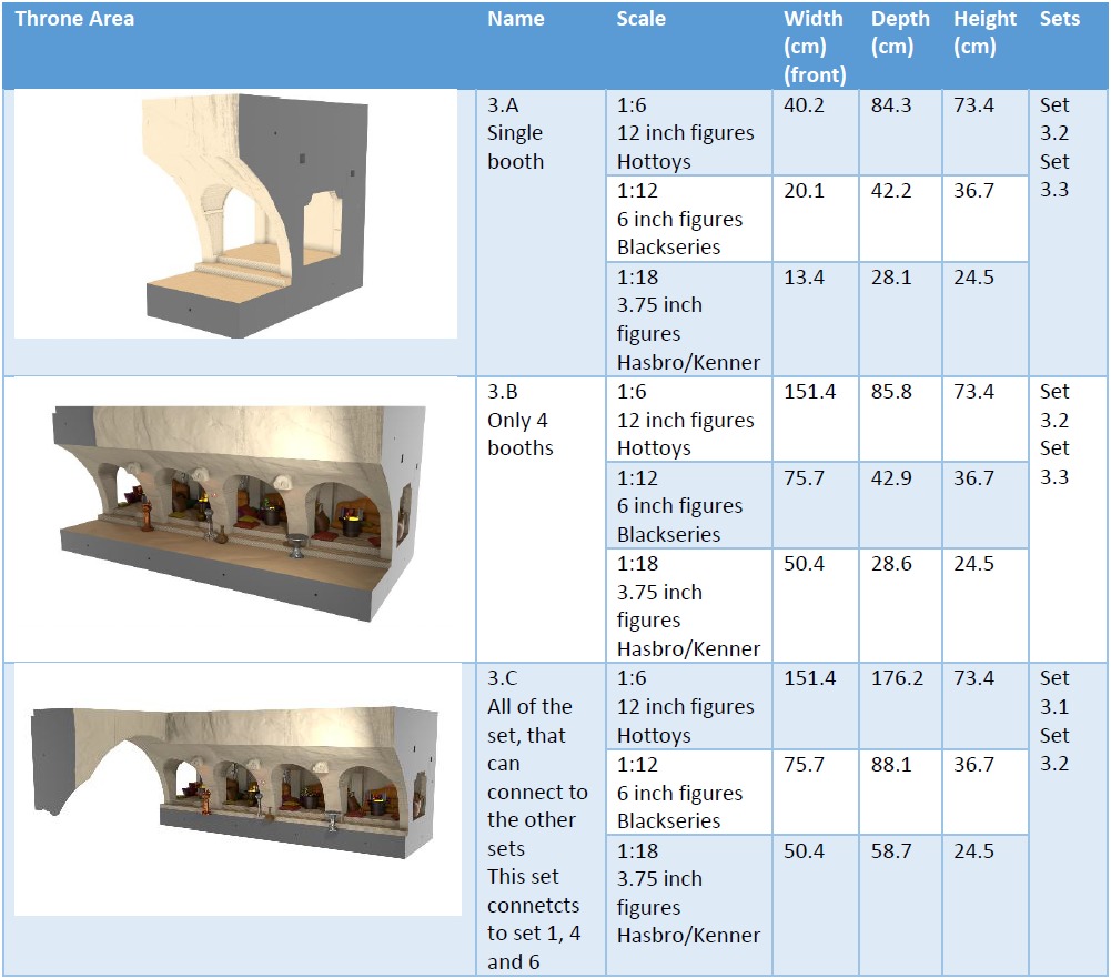 Jabbas Throne Room - Set 3 - Hangouts Area  1-18 scale Kenner 3D print model_19