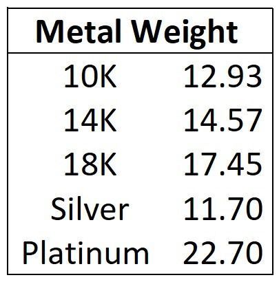 Cuban Ring 3D print model_10