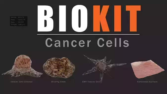 BIOKIT - Cancer Cells