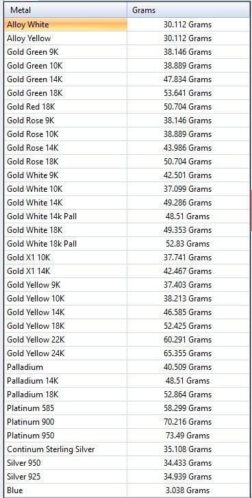 medusa ring 3D print model 3D print model 3D print model_2