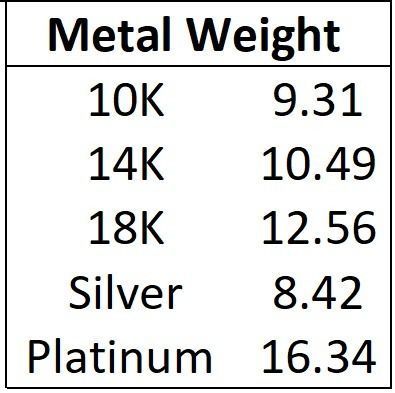 de Grisogono Ring 3D print model_10