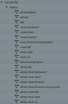 Automated Aerial Duo-rotor Drone 3D model_11