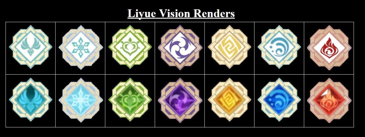 Genshin Impact Full Elemental Vision Texture_2