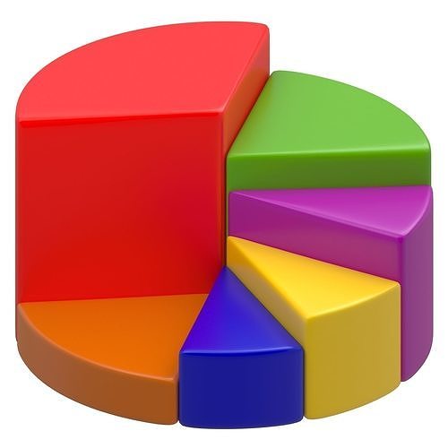 Pie Chart 02 3D model
