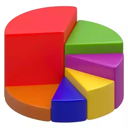 Pie Chart 02 3D model