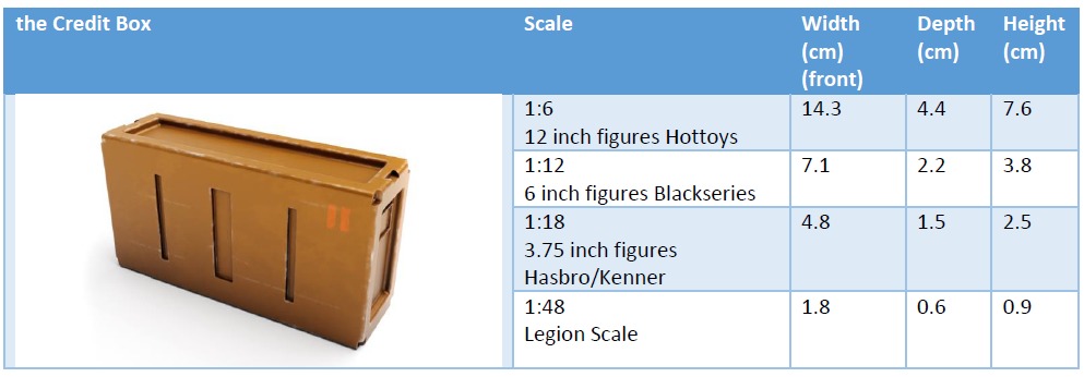 Credit Box 1-48 scale Legion  3D print model_44