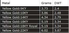 Solitaire ring 1 carat 3D print model_8