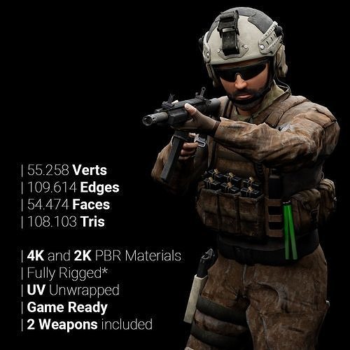 Special Operation United States Soldier Low-poly 3D model