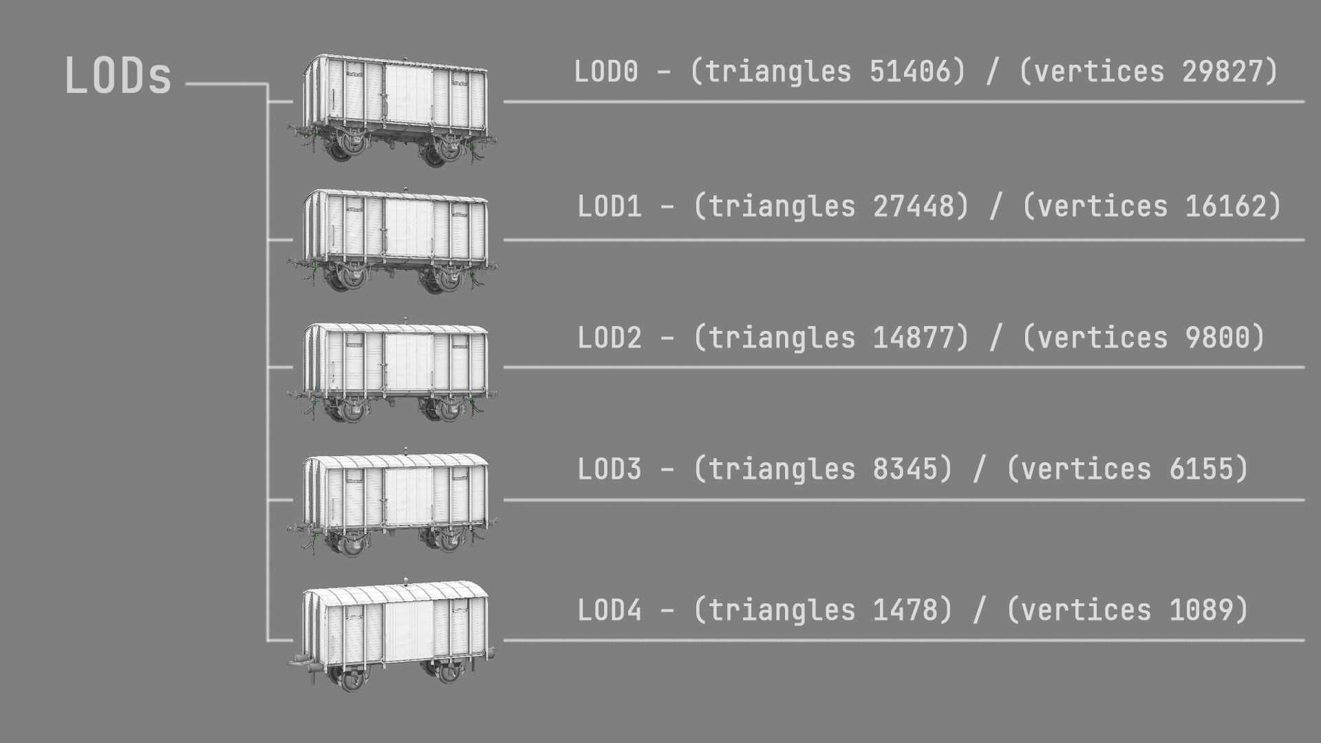 Railway Covered Goods Wagon 18T with six liveries 3D Model Collection_13