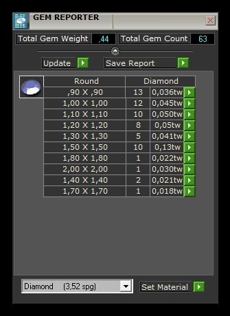 Initial Letters Pendant O 3D print model_6